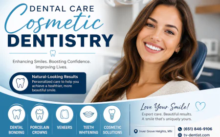 Dental Care Cosmetic Dentistry in Inver Grove Heights