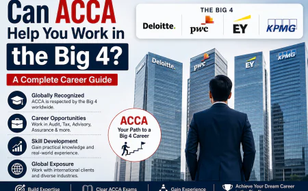 Can ACCA Help You Work in the Big 4? A Complete Career Guide