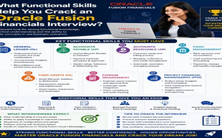 What Functional Skills Help You Crack an Oracle Fusion Financials Interview?