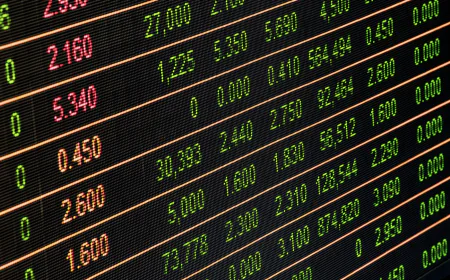 How to Choose a Stock Scanner for Intraday, Swing and Positional Trading