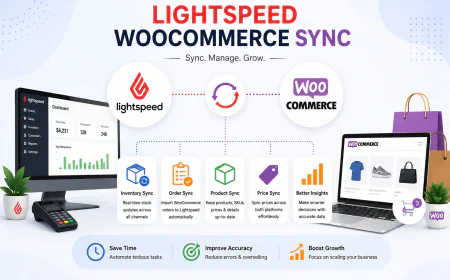 Can Lightspeed WooCommerce Sync Improve Your Store Efficiency?