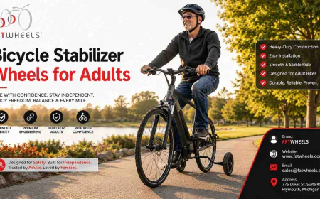 FATWHEELS: The Complete Guide to Choosing the Best Bicycle Stabilizer Wheels for Adults, Training Wheels for 20 Inch Bicycle, Training Wheels for Bike, and Adult Training Wheels for Bikes