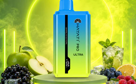 Where to Buy Genuine Hayati 15K in the UK.