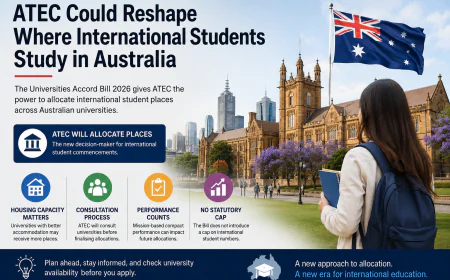 Why ATEC's Consultation Process Could Change University Admissions
