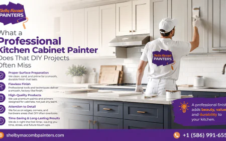 What a Professional Kitchen Cabinet Painter Does That DIY Projects Often Miss