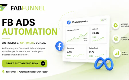 How FB Ads Automation Helps Businesses Scale Faster