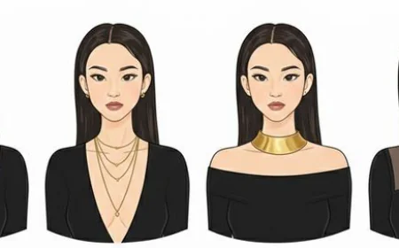Diamond Necklaces for V-Neck vs. Round-Neck Outfits: The Styling Rules Jewellers Wish You Knew