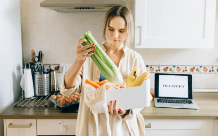 Mastering Calorie Counters: A Step-by-Step Guide