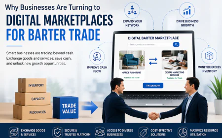 Why Businesses Are Turning to Digital Marketplaces for Barter Trade