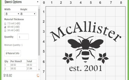 How to Create Perfect Cutouts with a Custom Stencil Maker