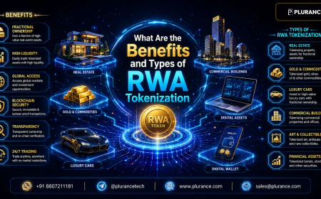 How RWA Tokenization Can Improve Liquidity for Real-World Assets
