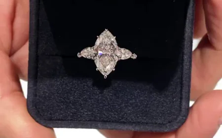 Why a Three Stone Wedding Ring Makes a Meaningful Gift
