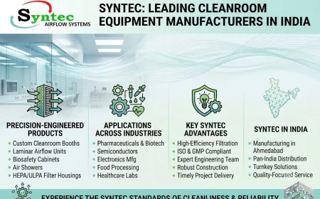 Trusted Cleanroom Equipment Manufacturers in India for Better Contamination Control