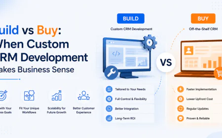 Build vs Buy: When Custom CRM Development Makes Business Sense