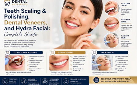 Teeth Scaling & Polishing, Dental Veneers, and Hydra Facial: Complete Guide