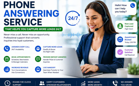 Phone Answering Service That Helps You Capture More Leads 24/7