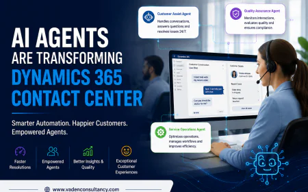 How AI Agents Are Transforming Dynamics 365 Contact Center for Smarter Customer Service