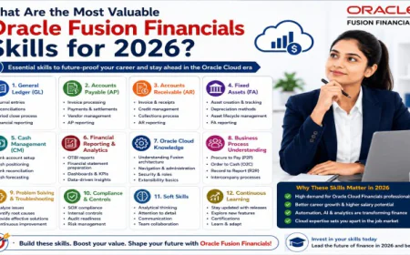 What Are the Most Valuable Oracle Fusion Financials Skills for 2026?