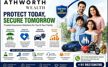 Athworth Wealth – Best Term Life, Health and Motor Insurance Solutions in India