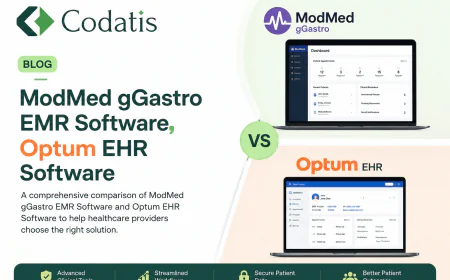 Can the Right EMR Help Gastroenterology Practices Keep More Patients?