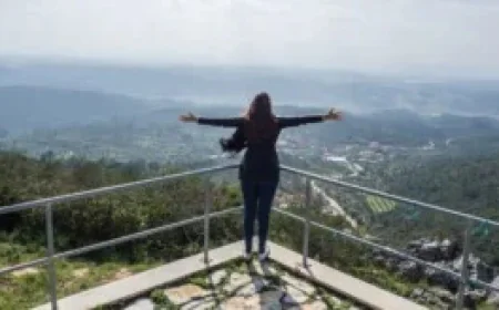 Overcoming Fear of Travel One Honest Question at a Time
