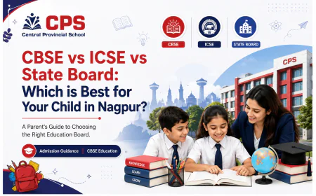Choosing the Right School Board: A Parent's Guide to CBSE, ICSE, and State Board