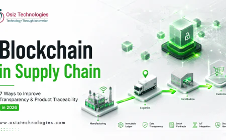 7 Ways Blockchain Improves Supply Chain Transparency and Product Traceability in 2026