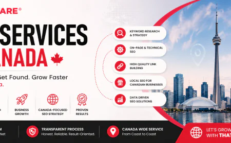 Thatware LLP: CRO Agency Strategies for Sustainable Business Growth