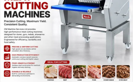 Meat Cutting Machines: Improve Speed, Precision & Food Safety in Meat Processing