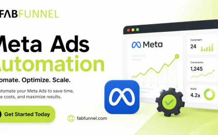 Best Practices for Meta Ads Automation in Modern Marketing