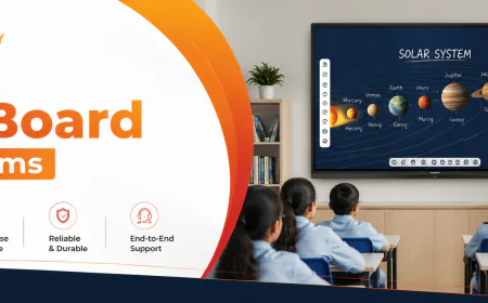 How to Choose the Best Smart Board for Classroom Based on Teaching Needs