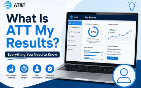 What Is ATT My Results? Everything You Need to Know