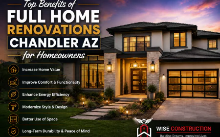 Top Benefits of Full Home Renovations in Chandler AZ for Homeowners
