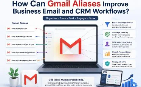 How Can Gmail Aliases Improve Business Email and CRM Workflows?