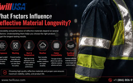 What Factors Influence Reflective Material Longevity?
