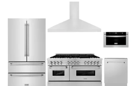 Appliance Combo Packages: The Smart Way to Upgrade Your Kitchen