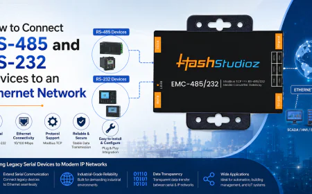 How to Connect RS-485 and RS-232 Devices to an Ethernet Network
