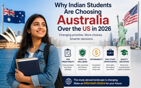 Why Visa Certainty Matters More to Indian Students in 2026
