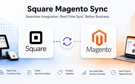 Can Square Magento Sync Boost Your Business?