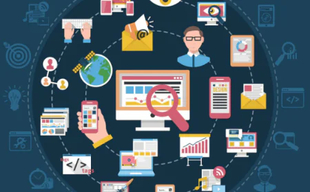 What are 7 types of digital marketing?