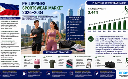 How Is the Philippines Sportswear Market Shaping Active Lifestyles?