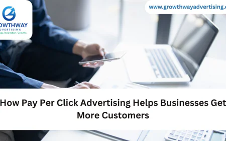 How Pay Per Click Advertising Helps Businesses Get More Customers