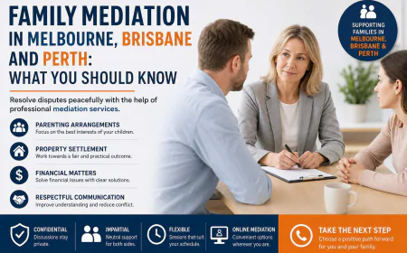 Family Mediation in Melbourne, Brisbane and Perth: What You Should Know