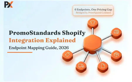 PromoStandards Shopify Integration Explained: Which Service Endpoints Matter Most