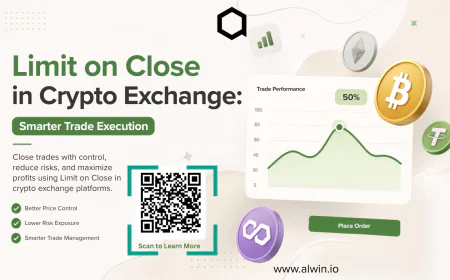 Inside LOC Orders: Building Better Trade Execution for Crypto Exchanges