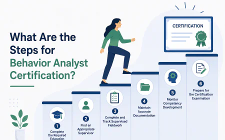 What Are the Steps for Behavior Analyst Certification?