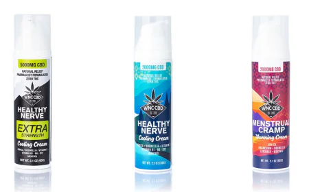 The Hype Behind CBD Topicals: What's Driving the Buzz and Do the Benefits Hold Up?