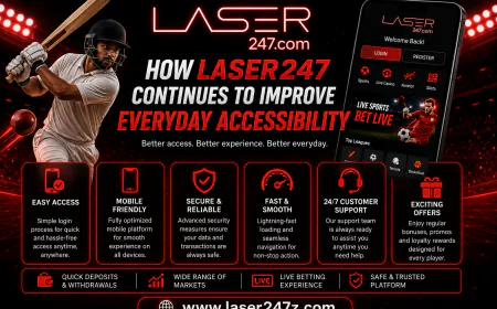 How Laser247 Continues to Improve Everyday Accessibility