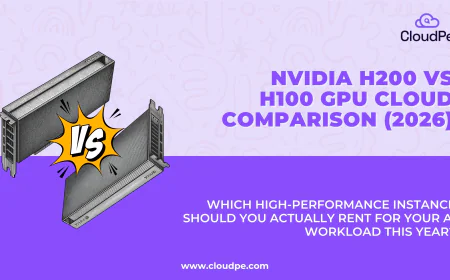 NVIDIA GPU roadmap explained: from A100 to H200 and beyond