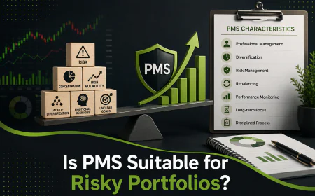 Are Portfolio Management Services in Burhanpur Right for Risky Portfolios?